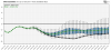 gfs-ensemble-all-avg-ao-box-3646400.png