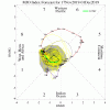 MJO.gif