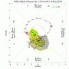 ECMF_phase_MANOM_51m_full.gif