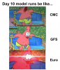 Patrick sleeping meme funny weather models.png