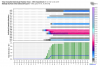 gfs-ensemble-all-KRDU-indiv_snow-6346400.png