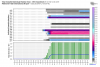 gfs-ensemble-all-KGSO-indiv_snow-6346400.png