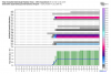 gfs-ensemble-all-KGSP-indiv_snow-6346400.png