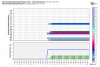 gfs-ensemble-all-KCAE-indiv_snow-6346400.png