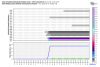 gfs-ensemble-all-KATL-indiv_snow-6346400.png