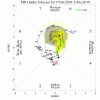 ECMF_phase_MANOM_51m_small.gif