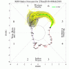 ECMF_phase_MANOM_51m_small.gif