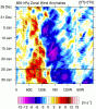 u.anom.30.5S-5N.gif