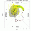 MJOFcasrEPS012618.gif