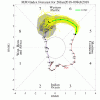 ECMF_phase_51m_full.gif