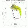 ECMF_phase_MANOM_51m_small(200).gif