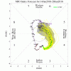 euro_bias(1).gif