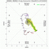 diagram_40days_forecast_GEFS_membera(8).gif