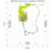 ECMF_phase_51m_small.gif