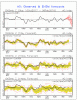 aoFcasrGEFS020618.gif