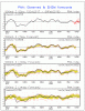 pna.sprd2.gif