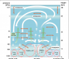 Fig-5-The-Brewer-Dobson-circulation-in-the-PDE-The-Hadley-Ferrel-and-Polar-cells-are.png