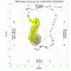 ECMF_phase_MANOM_51m_small.gif