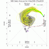 ECMF_phase_51m_full.gif