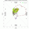 diagram_40days_forecast_GEFS_member.gif