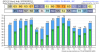 GFS Pressure Lev KRDU 10-day Daily Temperature High_Low.png