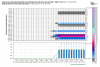 sref-all-KRDU-total_snow_sref-2038000.png