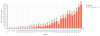 Italycases.png