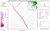 hrrr_2018031914_fh13_sounding_34.50N_84.83W.png