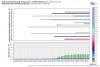 ecmwf-weeklies-all-KGSO-indiv_snow_weeklies-5484800.png