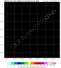 recon_NOAA2-1214A-MICHAEL_zoom.png