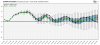 ecmwf-ensemble-nhem-avg-epo-box-0150400.png