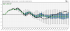 gfs-ensemble-all-avg-epo-box-0172000.png