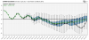 ecmwf-ensemble-nhem-avg-epo-box-0496000.png