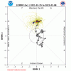 ECMF_phase_MANOM_51m_full (1).gif