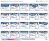 cmc-ensemble-all-avg-se-snow_total_multimember_panel-2720800.png