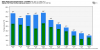 ecmwf-operational-KDFW-daily_tmin_tmax_ecmwf-2440000.png