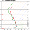 GSO sounding Feb 13 2020 0z.png