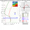 fv3-gfs_18_132_62430503_skewt_weathernerds.png