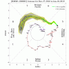 CFSO_phase_small.gif