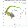 CFSO_phase_small (1).gif