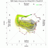 ECMF_phase_MANOM_51m_full.gif