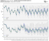 ecmwf-ensemble-KJNX-tmin_tmax_boxplot-6675200.png