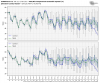 ecmwf-ensemble-KJNX-tmin_tmax_boxplot-6718400 (1).png