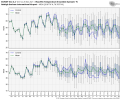 ecmwf-ensemble-KRDU-tmin_tmax_boxplot-8100800.png