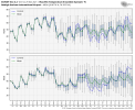 ecmwf-ensemble-KRDU-tmin_tmax_boxplot-8187200.png